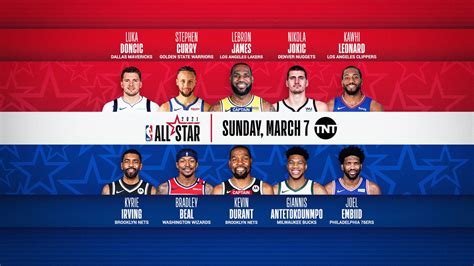 nba team line up|NBA Teams .